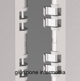 Giunzione intermedia fra 2 pannelli Clipper